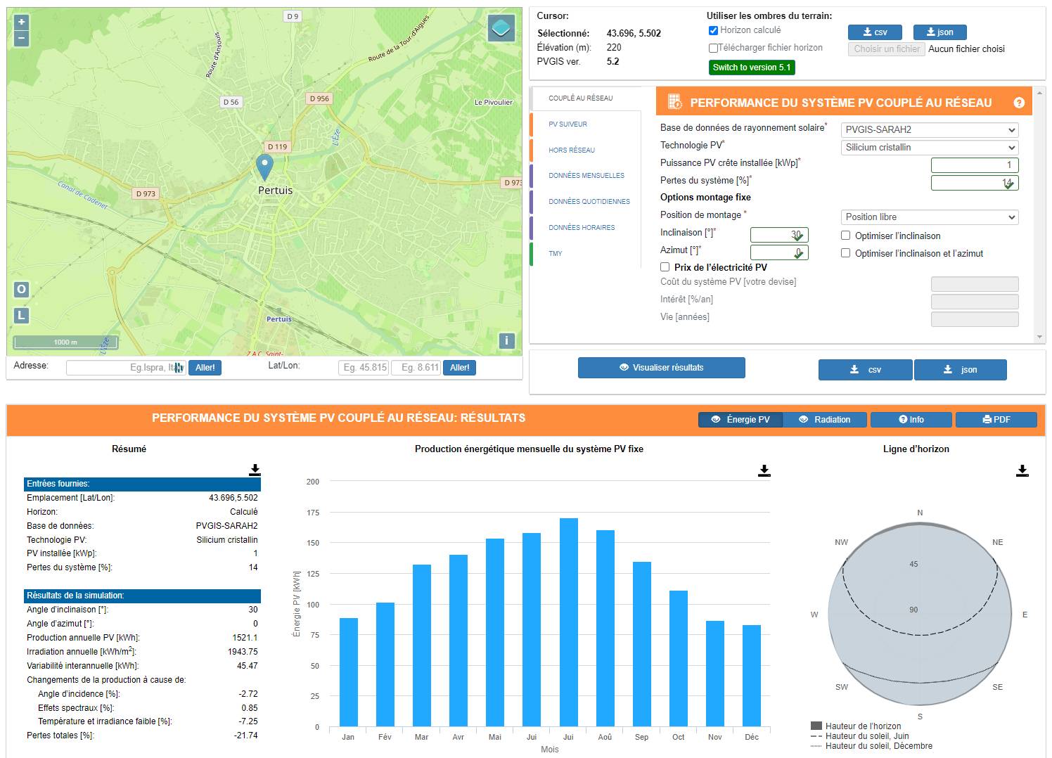 PHOTOVOLTAIC GEOGRAPHICAL INFORMATION SYSTEM